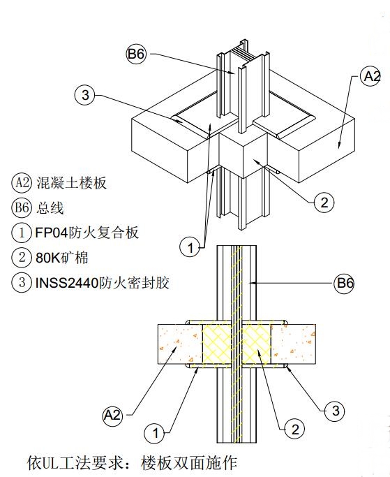 金属管贯穿混凝土楼板施工工法图例说明